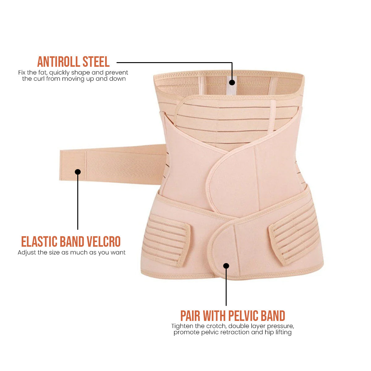 3 in 1 Posture Correction Support and Postpartum Belly Shaping Belt